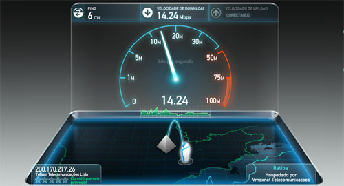 SpeedTest