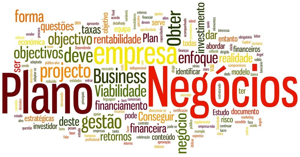 Plano de Negócios